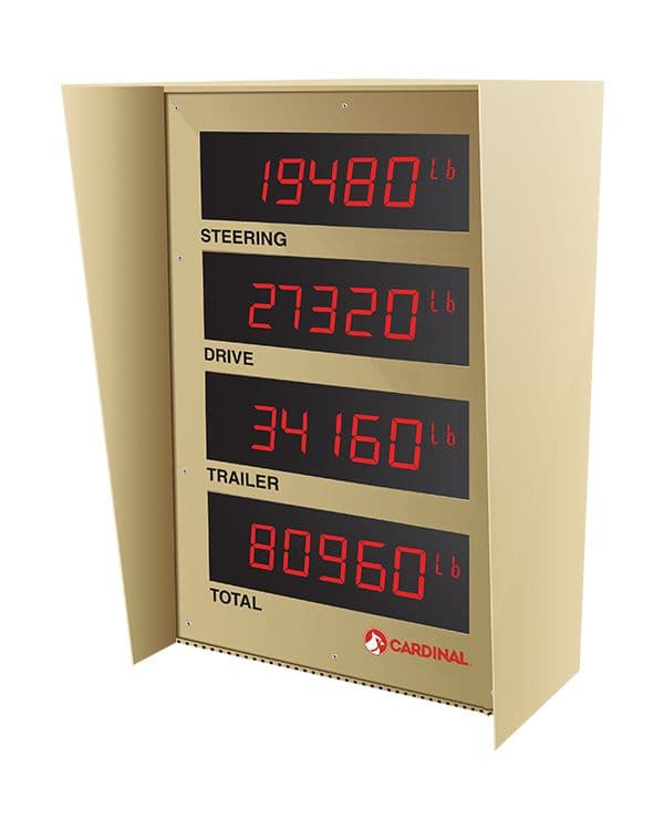 RD2X4 Quad Display