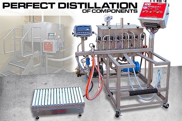 The Perfect Distillation of Components