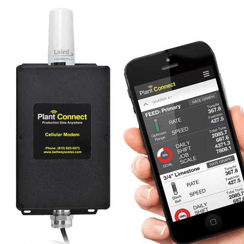 Plant Connect